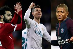 Mbappe, Salah shortlisted for FIFA player of the year award