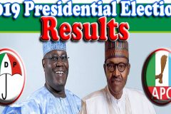 Nigeria: Buhari declared election winner