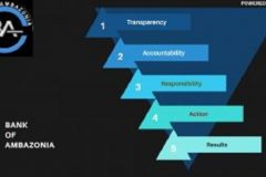 Bank of Ambazonia Intensifies Bond Sales to Finance Strategic Projects