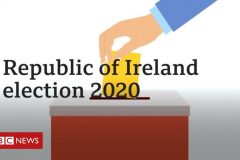 ‘Three horse race’ as Ireland goes to the polls to vote for next government