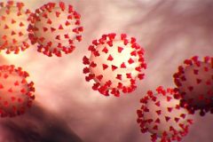 Coronavirus: Five things we still don’t know