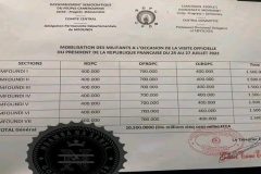 President Macron Visit and the CPDM politician wasting government’s money in the most ridiculous way