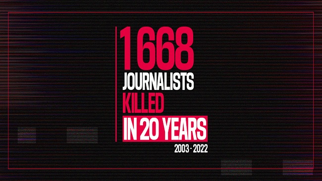 1,668 journalists killed in the past 20 years (2003-2022), average of 80 per year